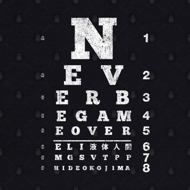 Never Be Game Over Eyechart by huckblade